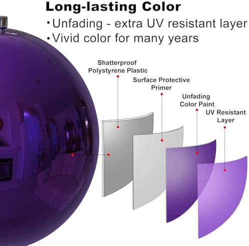Purple 8.0" Extra Large Christmas Balls Ornaments - Christmas Tree Decorations Shatterproof Shiny Hanging Balls for Birthday Holiday Wedding Decorations Set of 2pcs