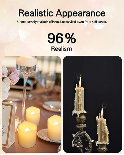 SHYMERY Flameless Votive Candles,Lasts 2X Longer,Battery Operated LED Tea Lights with Warm White Flickering Light,Small Electric Fake Tea Candle Realistic for Wedding,Table,Outdoor,Pack of 12