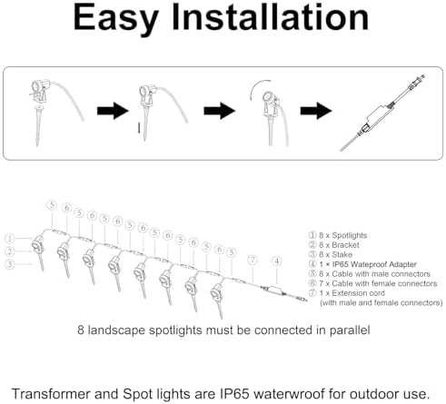 SUNTHIN 8 Pack Outdoor Landscape Lighting with Transformer, LED Spot Lights
