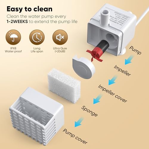 Sharlovy Replacement Pump for Sharlovy W10 Pro Dog Water Fountain