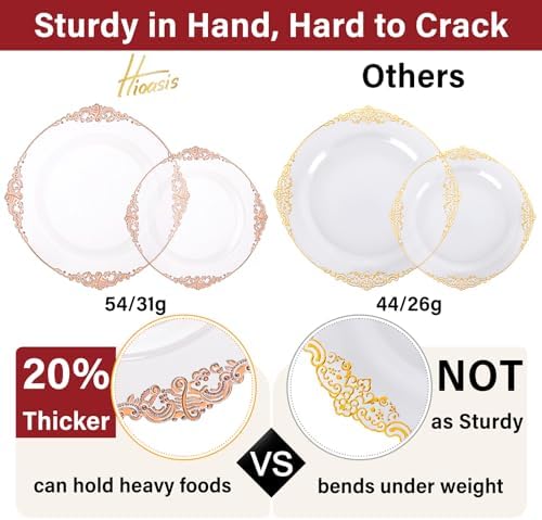 Hioasis 175pcs Clear Rose Gold Plastic Plates 10.25"