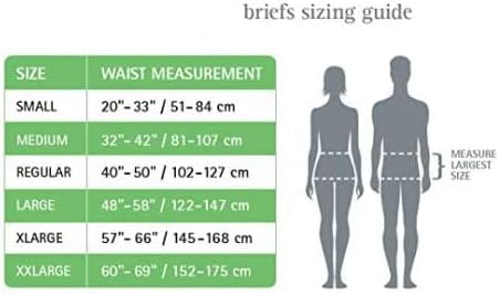 FitRight OptiFit Extra+ Adult Diapers with Leak Stop Guards, Disposable Incontinence Briefs with Tabs, Moderate Absorbency, Medium, 32"-42", 20 Count (Pack of 2)