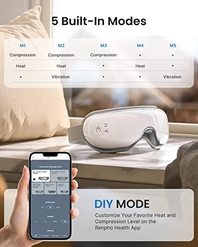 RENPHO Eyeris Smart Eye Massager with App Control, Eye Mask with Heat