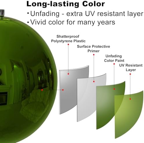 Lime Green 8.0" Extra Large Christmas Balls Ornaments - Christmas Tree Decorations Shatterproof Shiny Hanging Balls for Birthday St. Patrick's Day Easter Mardi Gras Wedding Decorations Set of 2pcs