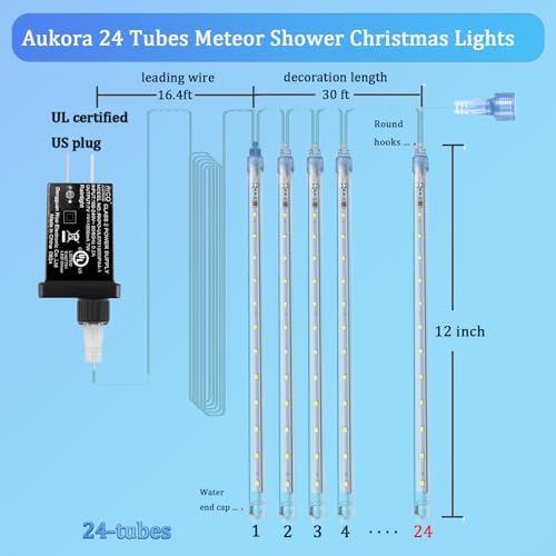 Aukora Outdoor Christmas Lights,UL Certified Meteor Shower Lights Blue