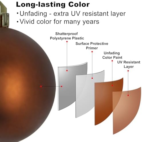 Bronze 1.6" Small Christmas Balls Christmas Tree Decoration Ornaments Shatterproof Hanging Balls for Birthday Halloween Holiday Wedding Decorations Set of 18pcs