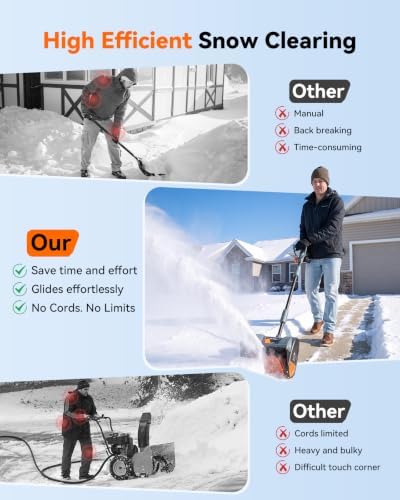 Cordless Snow Shovel, Electric Snow Blower with Total 8000mAh Battery