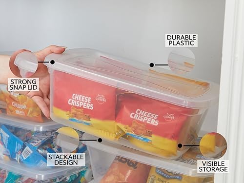 Rubbermaid Cleverstore Home/Office 6 Quart Clear Plastic Storage Tote Container Box Bin with Lid for Garage or Basement, (12 Pack)