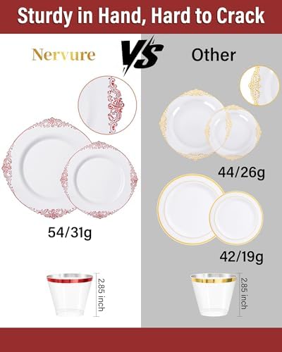 Nervure 175Pcs Red Plastic Plates, Red Plastic Dinnerware Set for 25 Guests