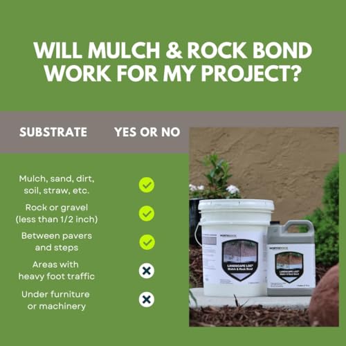 Landscape Mulch Glue 1 Gallon – Pet and Plants Safe Rock Bond