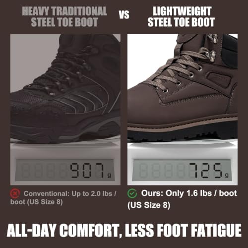 LARNMERN Steel Toe Work Boots Men Non Slip Waterproof Puncture Proof Shoes