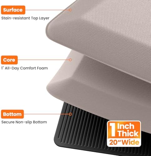 1-Inch Thick Anti-Fatigue Mat for Kitchen and Standing Desk, 20"x32", Khaki