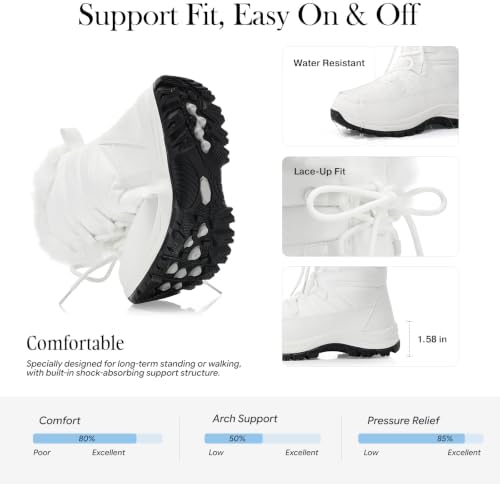 TEMOFON Womens Snow Boots Winter: Water Resistant Fur Lined Outdoor Booties