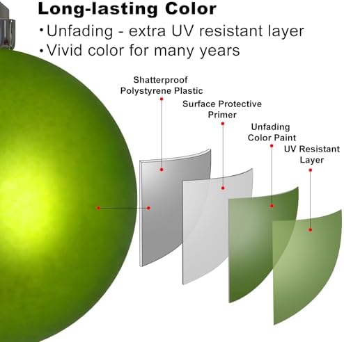 Lime Green 1.6" Small Christmas Balls Christmas Tree Decoration Ornaments Shatterproof Hanging Balls for Birthday St. Patrick's Day Easter Mardi Gras Holiday Wedding Decorations Set of 18pcs
