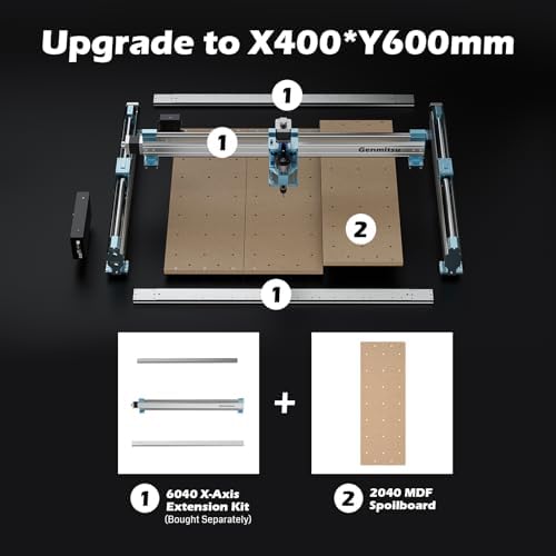 Genmitsu 4040-PRO Y-Axis Extension Kit, 4040 Upgrade to 4060, CNC Accessories for 4040-PRO / 4040-PRO MAX CNC Router Machine, Extended Working Area 400 x 600mm (15.75’’X23.62’’)