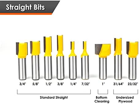 Router Bits Set 1/2 Inch Shank - BAIDETS 70 Pcs Router Bit Professional Carbide 1/2 Inch Shank Kit for Carpenter Woodworking