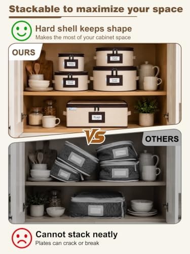 punemi Fine China Storage Containers, 5-Piece Hard Shell Set for Moving