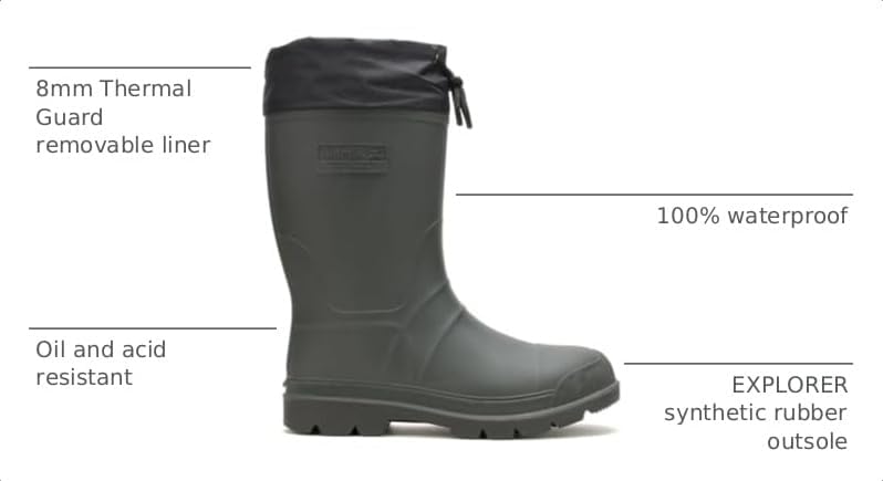 Kamik Forester Insulated Waterproof Rubber Snow Boots for Men
