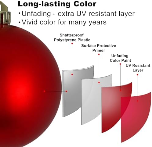 GameXcel Christmas Balls Ornaments for Xmas Tree - Shatterproof Christmas Tree Decorations Small Hanging Ball Red & White 1.6 Inch x 36 Pack