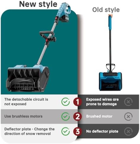 21V Cordless Snow Shovel Set, 13" Electric Snow Blower, 2 * 21V Li-Ion Battery Packs with Adjustable Handle and Safety Switch for Driveways, Patios and Sidewalks.