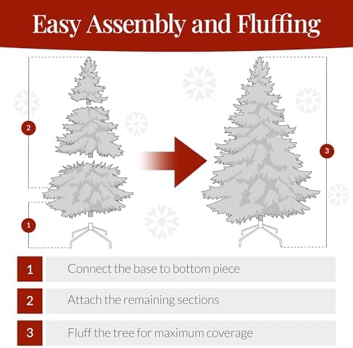 Best Choice Products Artificial Christmas Tree, 6ft Premium Unlit Pine Design, Dense Branches Realistic Holiday Décor w/Easy Assembly - Lime Green