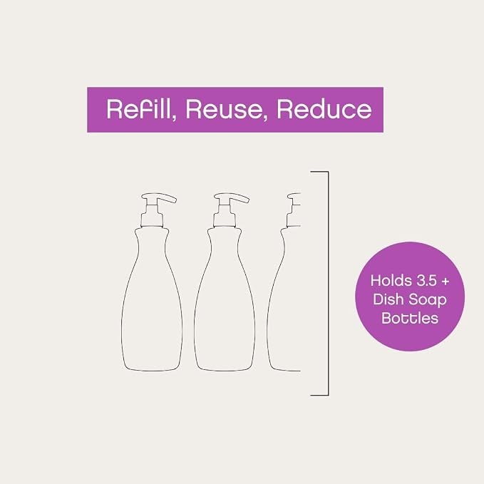 AspenClean | Dish Soap & Refill | Lavender and Lemongrass | Liquid Dishwashing Detergent Soap | Non - Toxic | 100% Natural | EWG Verified | 64 fl oz - Refills Over 3.5 Standard Soap Bottles