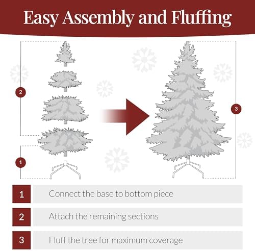 Best Choice Products 9ft Pre-Lit Red Christmas Tree, Full Artificial Holiday Decoration w/ 2,000 Branch Tips, 900 Lights, Foldable Base