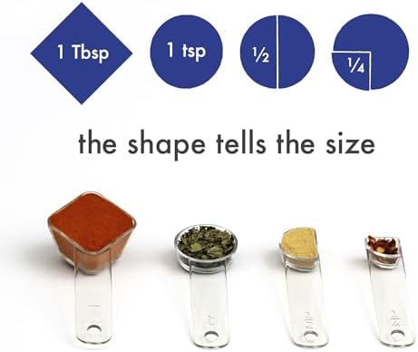 Visual Measuring Cups + Spoons Combo Pack – Easy-Read, Fraction Shaped Measuring Cups & Spoons – Clear, Shatterproof and Dishwasher Safe, Made in USA