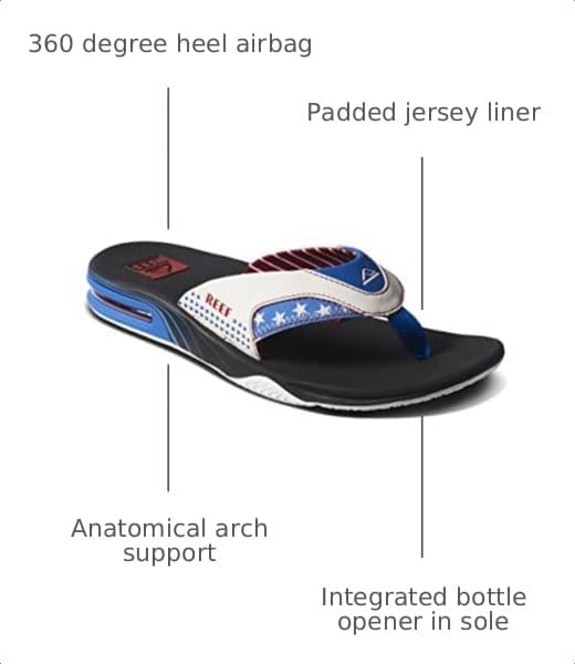 REEF Men's Fanning Bottle Opener Flip Flops