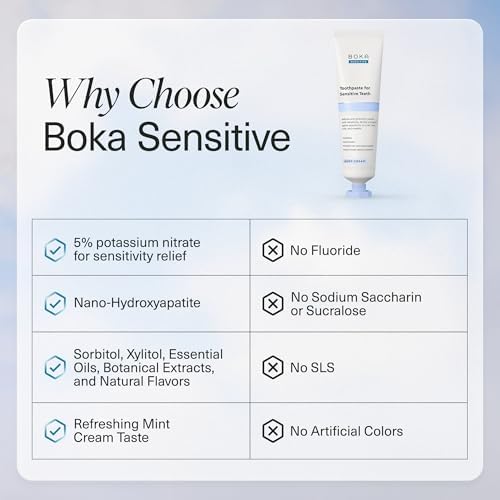 Boka Ela Mint, Whitening & Sensitive - Fluoride Free, Nano Hydroxyapatite Toothpaste for Tooth Sensitivity & Protection