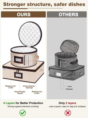 punemi Fine China Storage Containers, 5-Piece Hard Shell Set for Moving