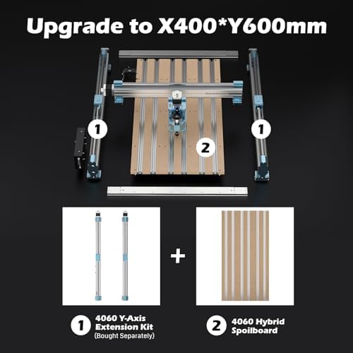 Genmitsu 4040-PRO Y-Axis Extension Kit, 4040 Upgrade to 4060, CNC Accessories for 4040-PRO / 4040-PRO MAX CNC Router Machine, Extended Working Area 400 x 600mm (15.75’’X23.62’’)