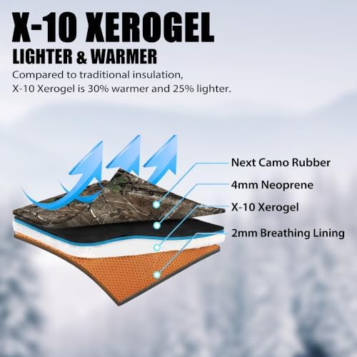 Hunthor Hunting Boots for Men, Waterproof Xerogel Insulated, Rubber Boots