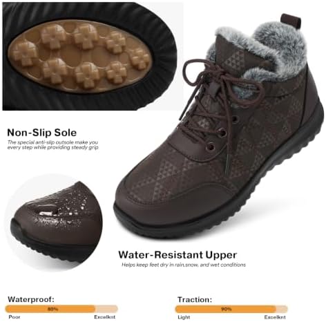 SHIBEVER Winter Snow for Boots Women: Warm Ankle Boots Non-Slip Traction