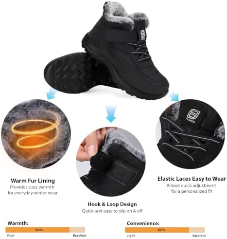 SHIBEVER Snow Boots Women Warm: Winter Fur Lined Ankle Booties