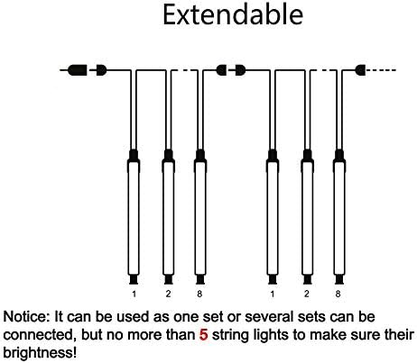Kwaiffeo Christmas Lights Outdoor, 8 Tubes Meteor Shower Lights LED Snow Falling Icicle Cascading Light for Xmas Tree Wedding Decoration Party, UL Plug, White
