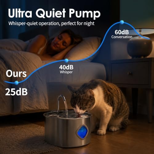 Pawira Cat Water Fountain, 304 Stainless Steel Pet Water Dispenser, 108oz Large Capacity with Water Level Window, Ultra Quiet Automatic Drinking Fountain with 10 Filters & 6 Pump Cotton