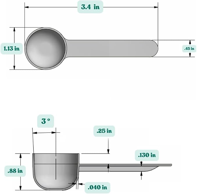 2 Teaspoon (2/3 Tablespoon | 10 mL) Short Handle Plastic Rounded Scoop for Coffee, Protein Powder, Pet Food, Spices, Grains, Dry Goods – Food-Grade BPA-Free (Pack of 5)