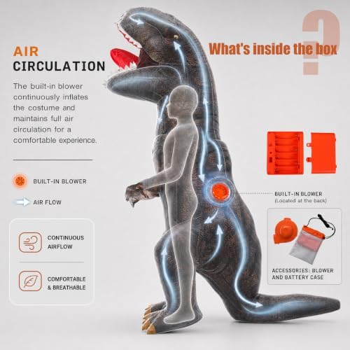 Blow Up T-Rex Costume for Adults, Inflatable Dinosaur Suit with Fan for Cosplay & Halloween