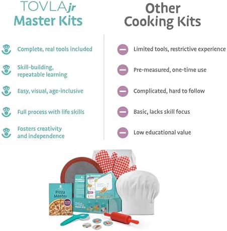 Tovla Jr. Kids Pizza Making Kit | Real Reusable Chef Tools | Ages 5-12