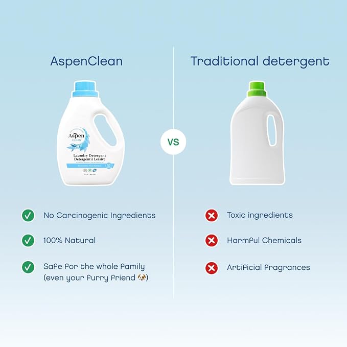 AspenClean | HE Liquid Laundry Detergent | Unscented | Non - Toxic | Natural | EWG Verified | Safe for Babies, Pets & Kids | 64 fl oz (2-pack)