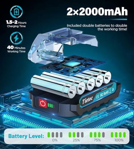 Tietoc Mini Chainsaw 6 Inch Cordless, Portable Electric Chain Saw Small Handheld Battery Powered Super Saws, Stocking Stuffers for Adults Men Gifts for Men Dad Husband Fathers Women Mom 2025