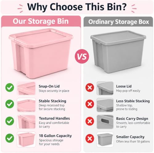 18 Gal Storage Bin with Snap-On Lid, Stackable Plastic Tote, Pink