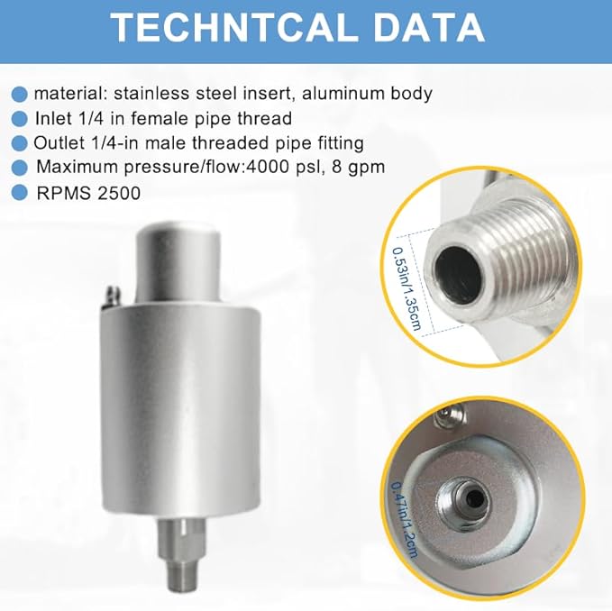 Rotary Replacement Head for Surface Cleaner – 4000 PSI, 3/4"male thread, Compatible with BE Surface Cleaners (16in/20in/22in/24in/30in Models)