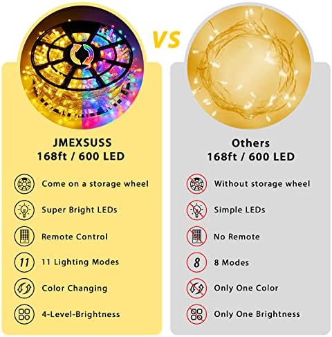 JMEXSUSS 168FT 600 LED Christmas Lights, Warm White Multicolor Xmas Lights