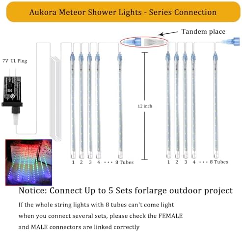 Aukora Christmas Lights Outdoor,Meteor Shower Lights UL Certified