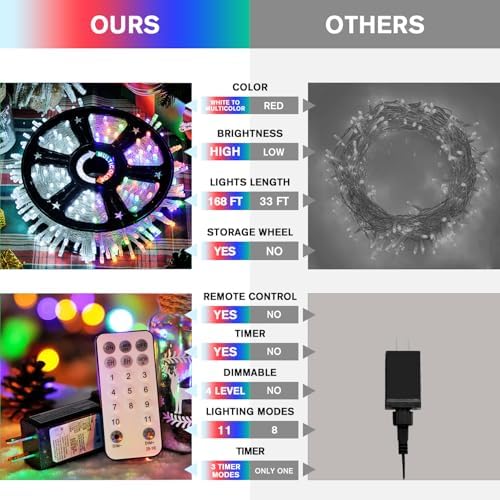 JMEXSUSS Christmas Lights, 600 LED 168FT Color Changing String Lights