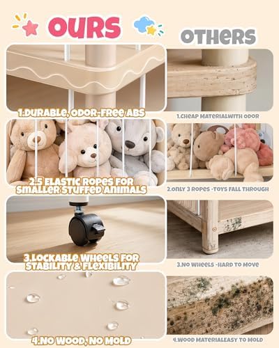Stuffed Animal Storage Organizer for Kids Room, Freestanding Toy Storage Rack with Large Capacity, ABS Material, Easy Assembly- Space-Saving Plush Toy Holder for Nursery & Playroom