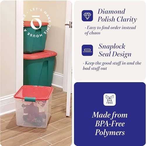 HOMZ Holiday Tote Plastic Storage Bin with Lid, 31 Qt, Clear/Red, 4 Pack
