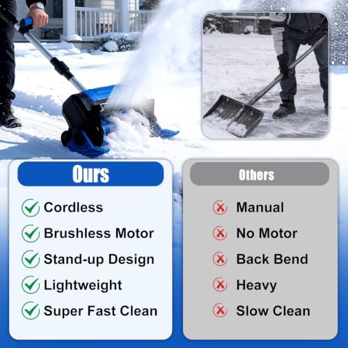 1200W Electric Snow Shovel, 2 X 4.5Ah Brushless Snow Shovel Battery